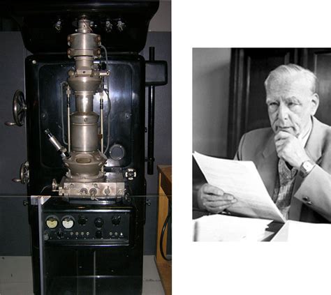 who invented the electron microscope.